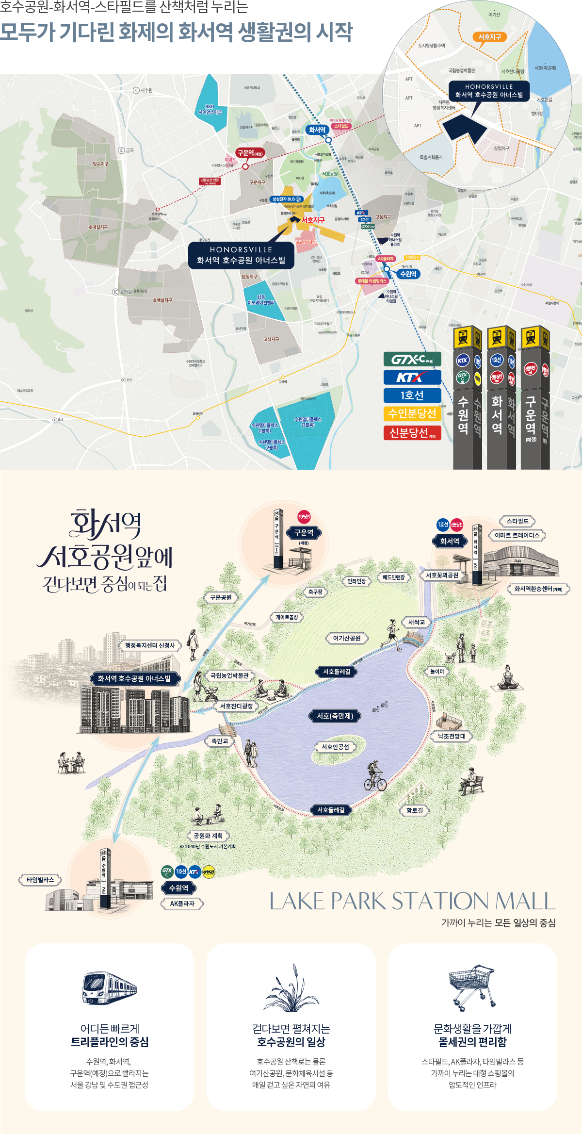 수원_화서역_호수공원_경남_아너스빌_모델하우스_입지.jpg